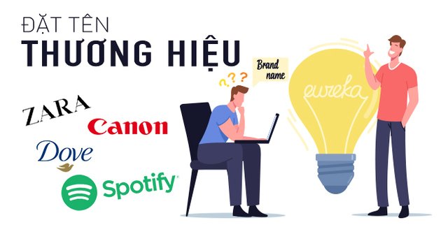 Cách đặt tên thương hiệu