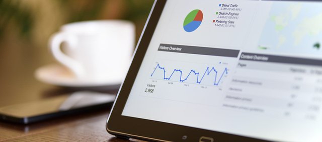 Nhận diện thương hiệu số