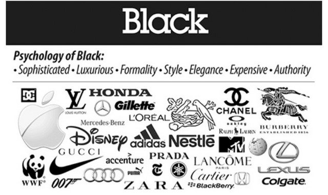 Cách thiết kế logo độc đáo