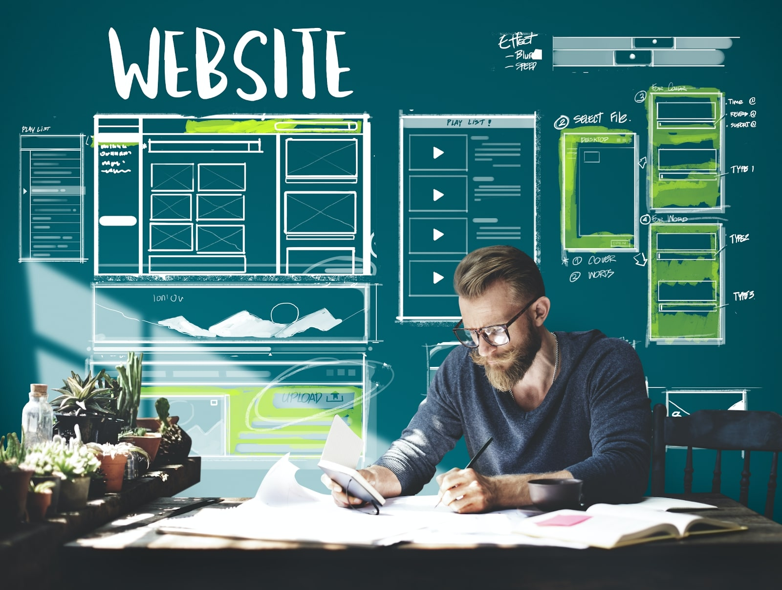 Quy trình thiết kế website chuyên nghiệp