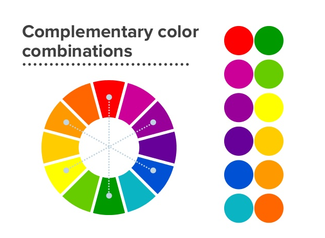 Nguyên tắc phối màu trực tiếp