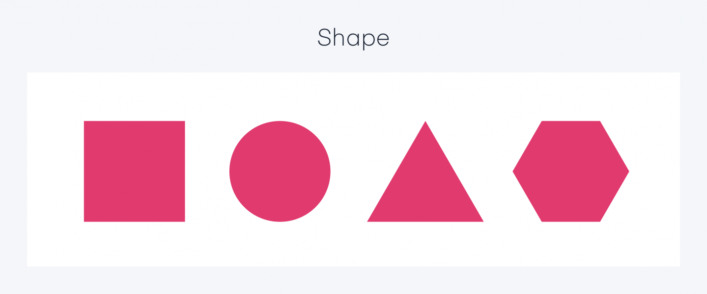 Các Element chính tạo nên một thiết kế hoàn hảo