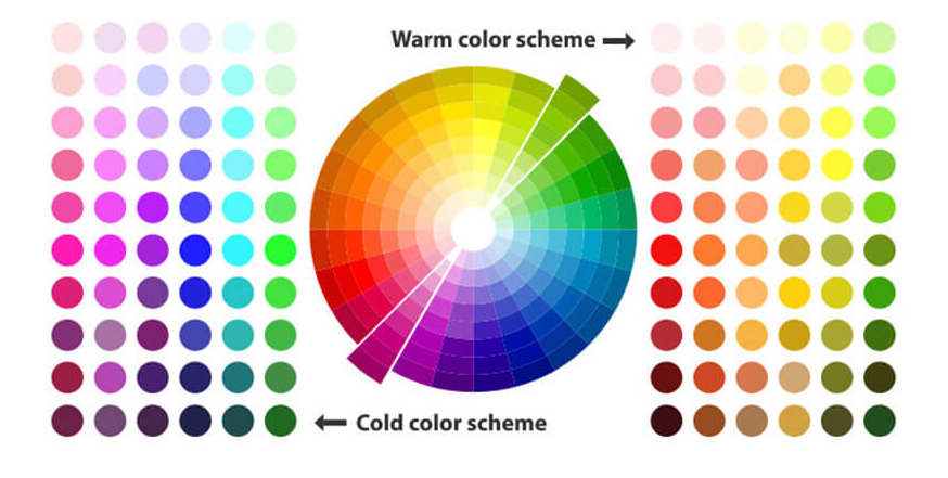 Cặp màu tương phản là gì?