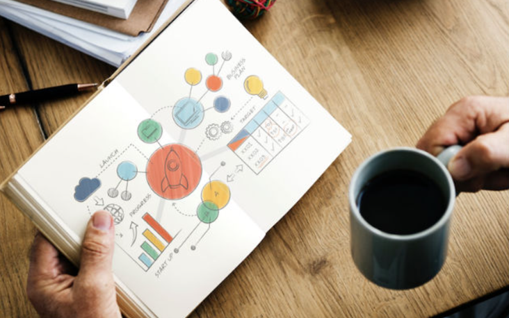 Bộ nhận dạng thương hiêu