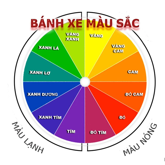 Cặp màu tương phản là gì?