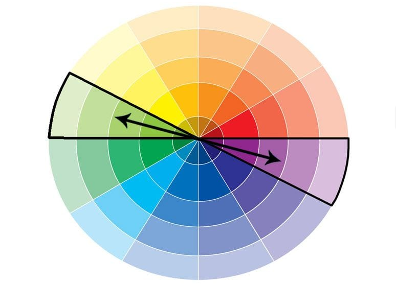 Màu sắc thiết kế nội thất