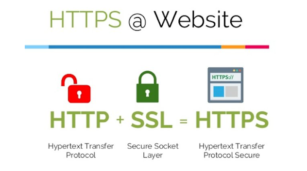 Technical SEO là gì