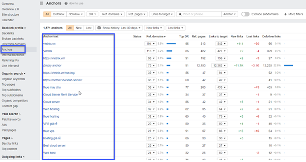 Backlink từ hệ thống PBN