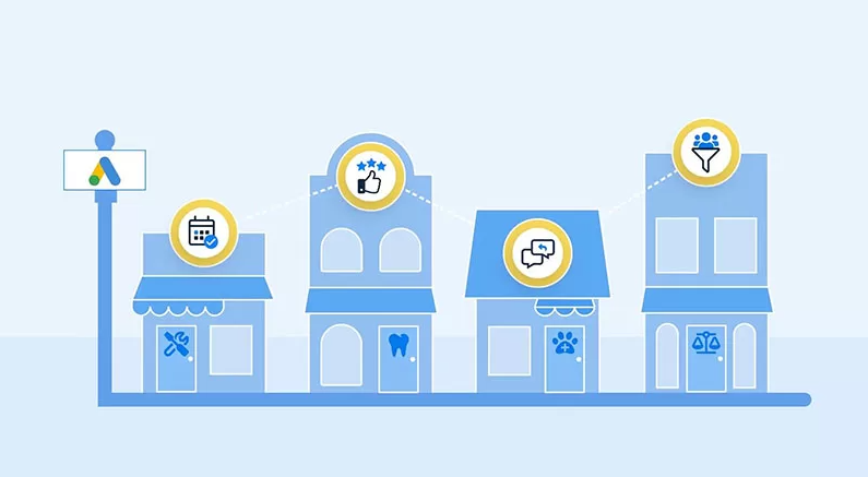 Tiêu chí xếp hạng quảng cáo Google