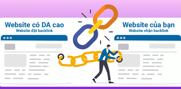 Backlink trên các trang có PR cao